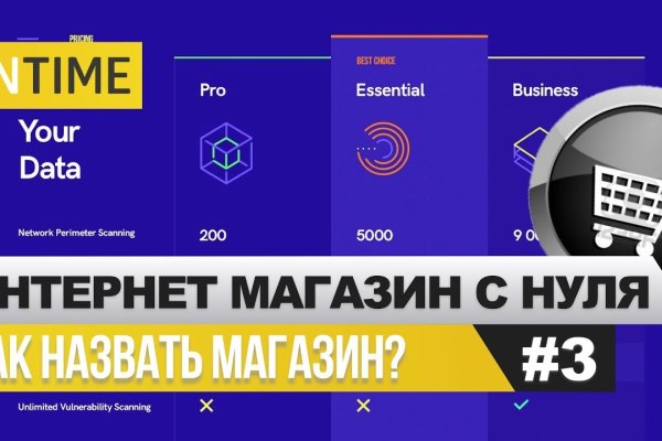 2fa код blacksprut где взять как получить